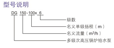 DG型次高壓麻豆精品国产传媒AV