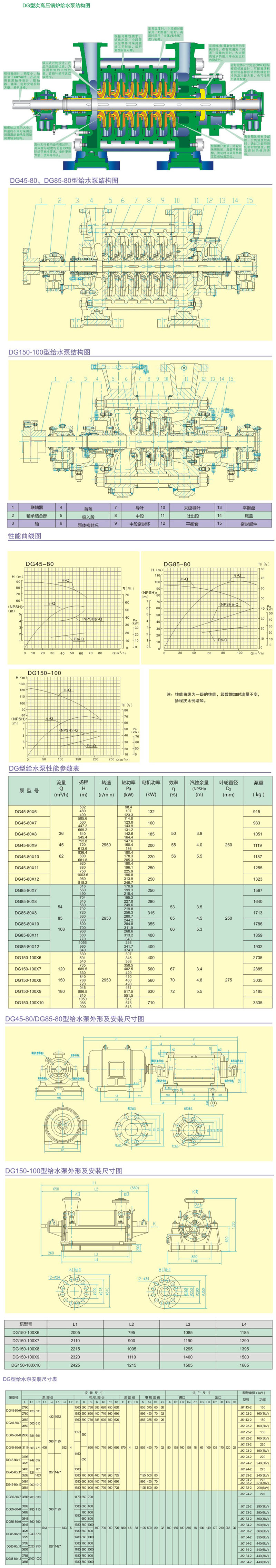 DG型次高壓麻豆精品国产传媒AV