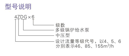 ZDG型中壓麻豆精品国产传媒AV