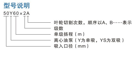YS型係列離心油泵 YS型係列離心油泵